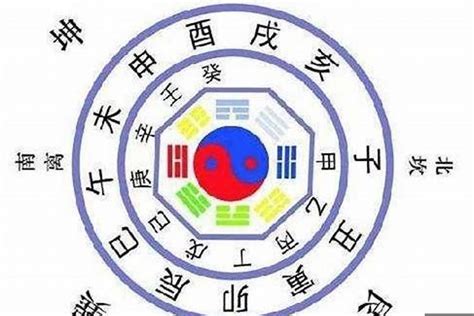 十神相生|五行十神与八字十神表及生克关系表